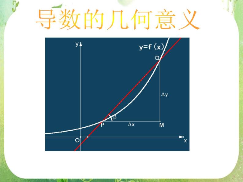 2013高二数学新课程 1.1.3《导数的几何意义》课件3（新人教A版选修2-2）01