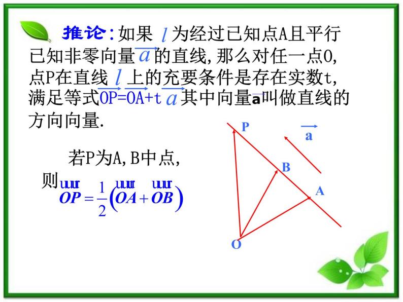 数学：3.1.3《两个向量的数量积》课件（1）（新人教B版选修2-1）03