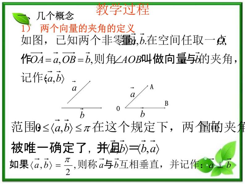 数学：3.1.3《两个向量的数量积》课件（1）（新人教B版选修2-1）08
