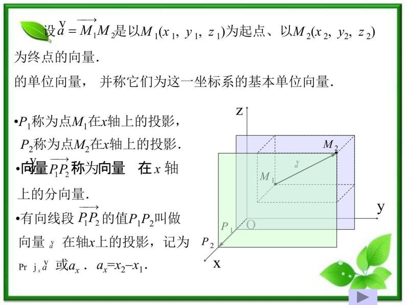 数学：3.1.4《空间向量的直角坐标运算》课件（3）（新人教B版选修2-1）03