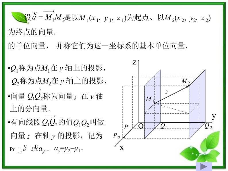 数学：3.1.4《空间向量的直角坐标运算》课件（3）（新人教B版选修2-1）04