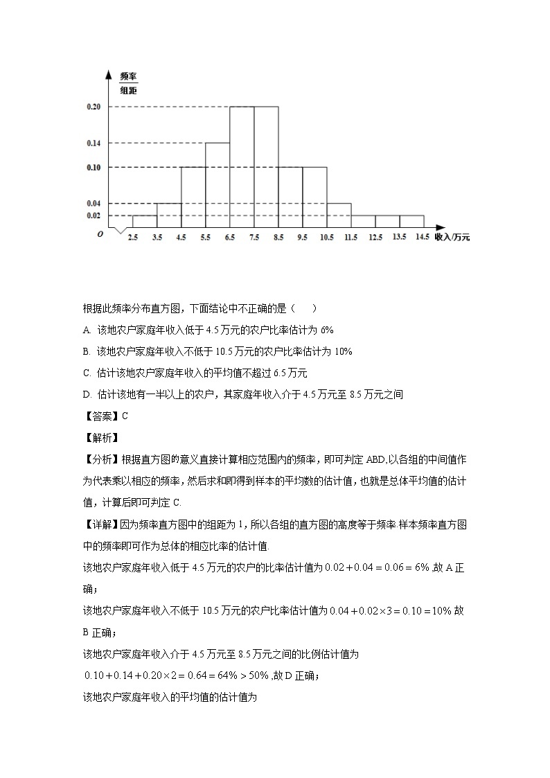 2021年高考真题全国甲卷理科数学试题（ 解析版)02