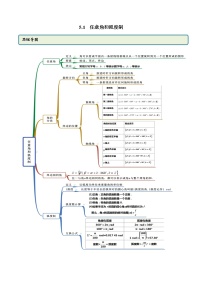 人教A版 (2019)必修 第一冊5.1 任意角和弧度制練習(xí)題