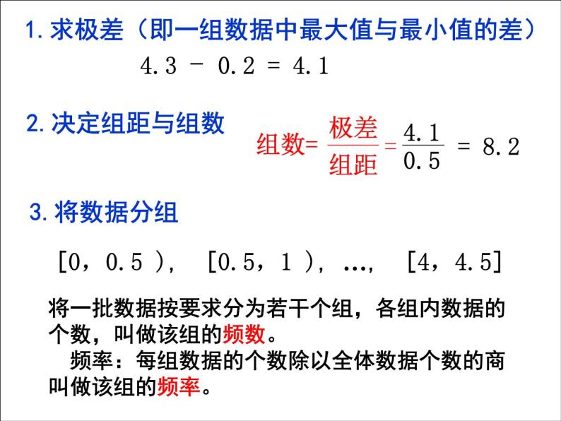 高中数学 2.2.1用样本的频率分布估计总体分布（1）课件 新人教A版必修305