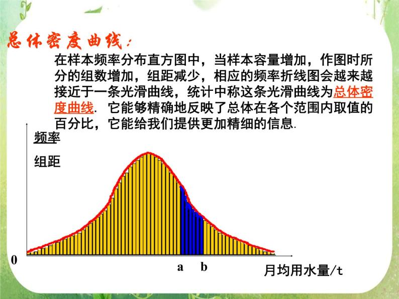 河南省平顶山市第三高级中学高一数学 2.2.2《用样本的频率分布估计总体分布》课件二（新人教A版必修3）05