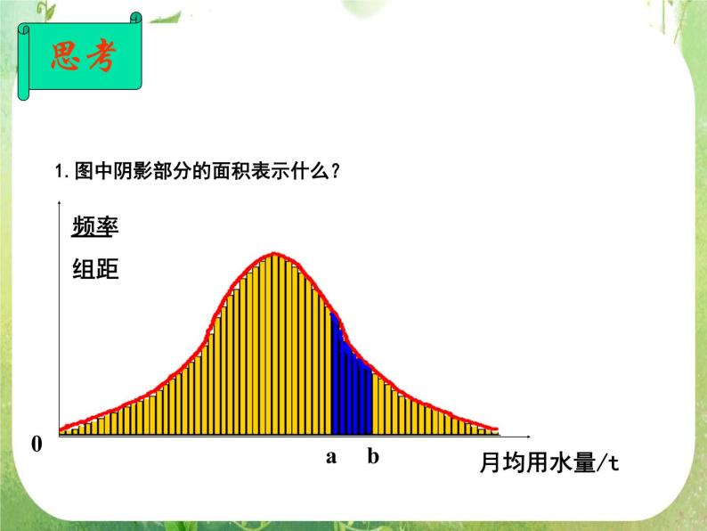 河南省平顶山市第三高级中学高一数学 2.2.2《用样本的频率分布估计总体分布》课件二（新人教A版必修3）06
