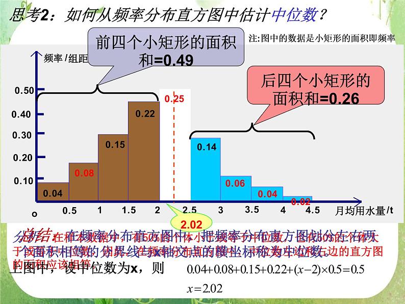 广东省佛山市顺德区罗定邦中学高中数学必修三《2.2.2用样本的数字特征估计总体的数字特征》课件第5页