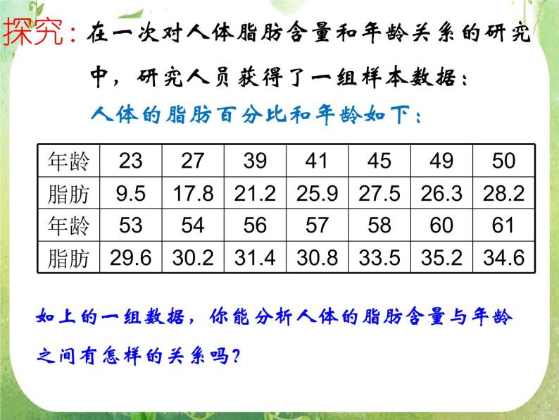 广东省佛山市顺德区罗定邦中学高中数学必修三《2.3.1 变量之间的相关关系》课件07