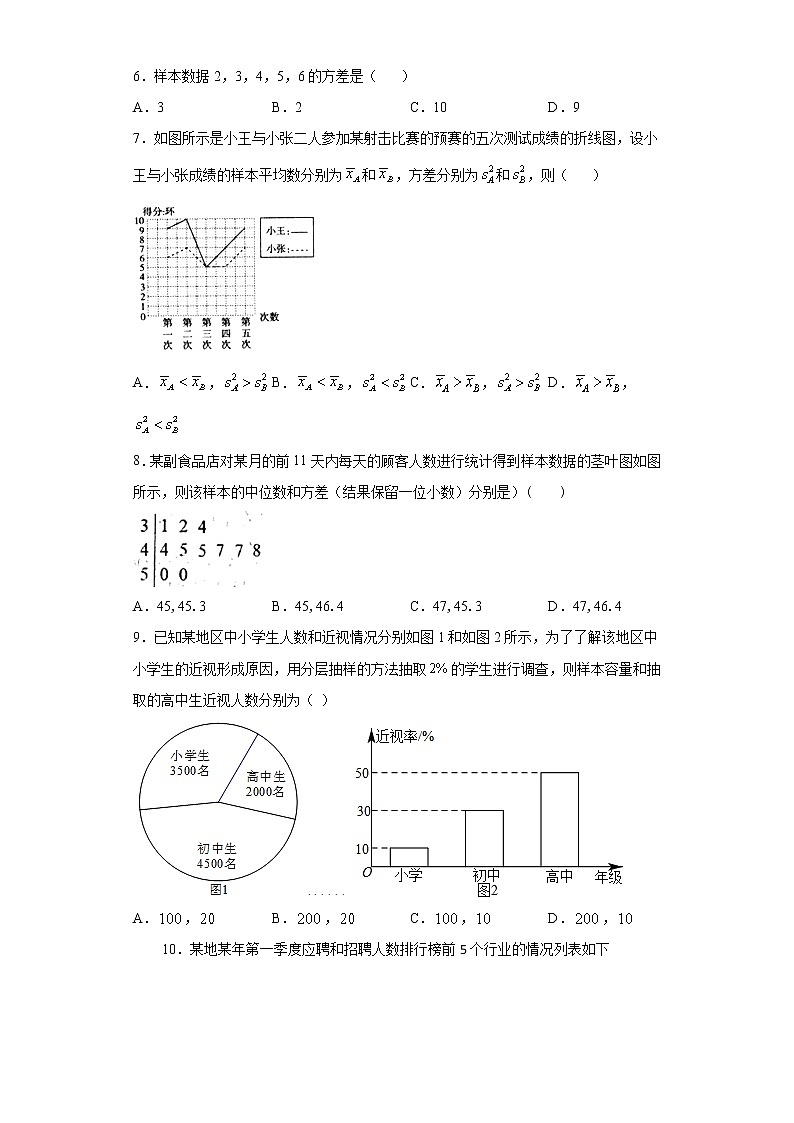 第六章统计单元测试题-2020-2021学年高一数学新教材配套学案(北师大2019版必修第一册)02