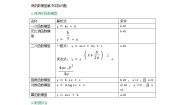 数学2.1 实际问题的函数刻画导学案
