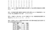 《用样本估计总体》学案1（一）