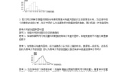 《用样本估计总体》学案1（二）