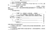 《用样本估计总体》同步练习7（人教A版必修3）