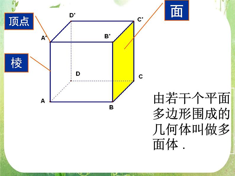 数学:1.1-1《空间几何体及棱柱、棱锥的结构特征》课件(新人教A版必修2)第4页