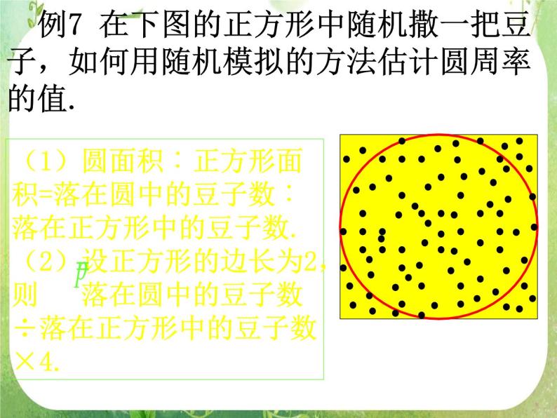 高一数学人教A版必修3课件：概率单元复习402