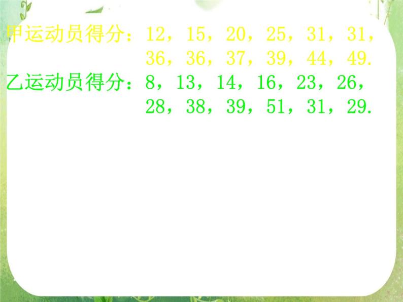 河南省洛阳市第二外国语学校高中数学 2.2.2-1用样本数字特征估计总体数字特征课件 新人教A版必修303