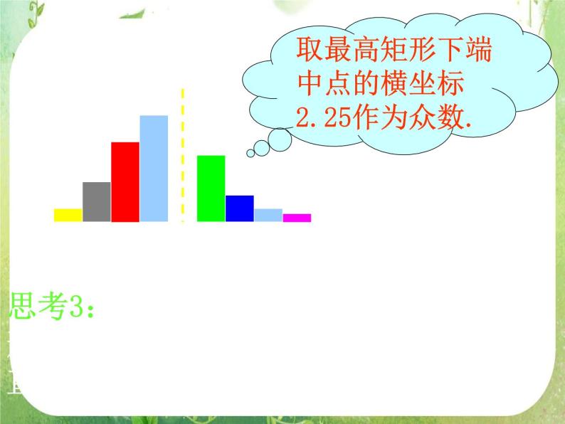 河南省洛阳市第二外国语学校高中数学 2.2.2-1用样本数字特征估计总体数字特征课件 新人教A版必修306