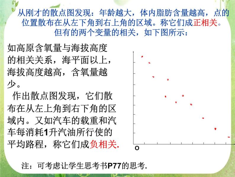 2011年高二数学精品课件：2.3.2-1《变量间的相关关系》（新人教A版必修3）05