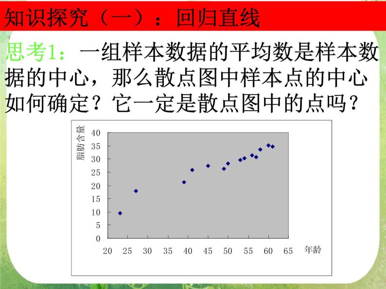 高一数学人教A版必修3课件：2.3-2变量间的相关关系05