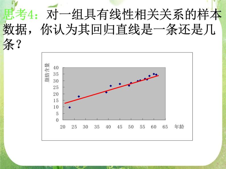 高一数学人教A版必修3课件：2.3-2变量间的相关关系08