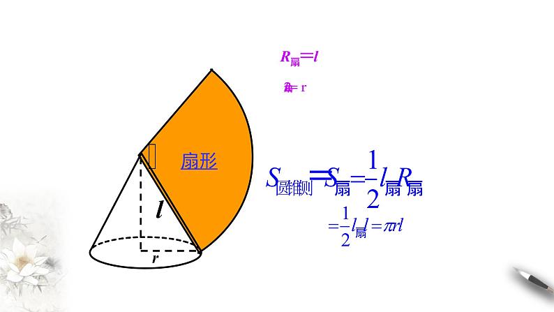 6.6 简单几何体的再认识(课件)- 【上好课】2020-2021学年高一数学同步备课系列(北师大版2019必修第二册)05