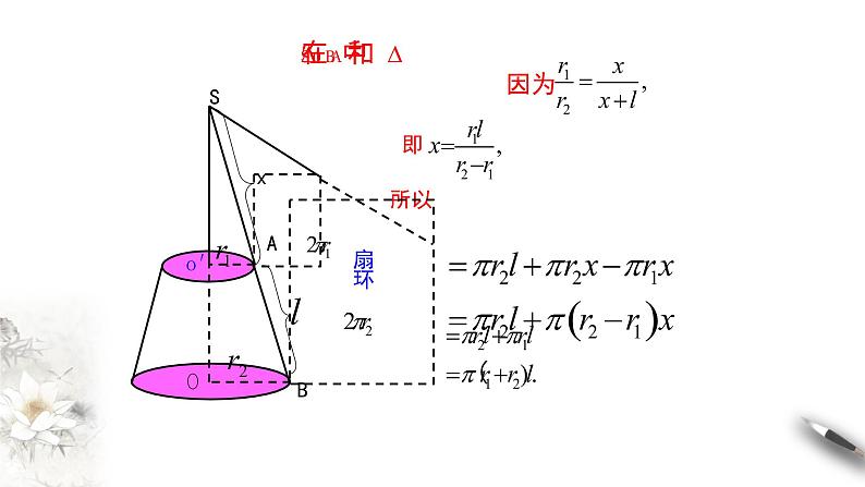 6.6 简单几何体的再认识(课件)- 【上好课】2020-2021学年高一数学同步备课系列(北师大版2019必修第二册)07