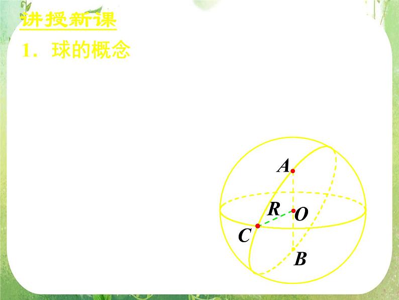 高一数学 1.3.2《球的体积和表面积》课件(新人教版A必修2)03