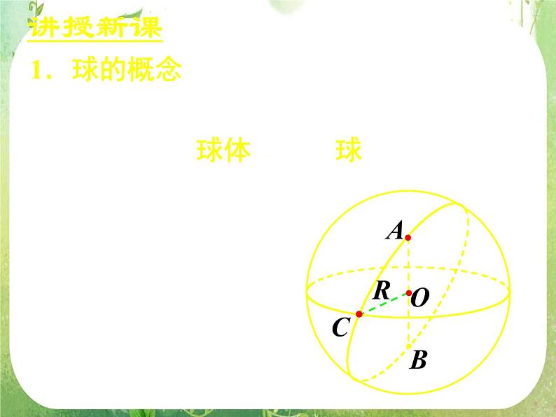 高一数学 1.3.2《球的体积和表面积》课件(新人教版A必修2)04