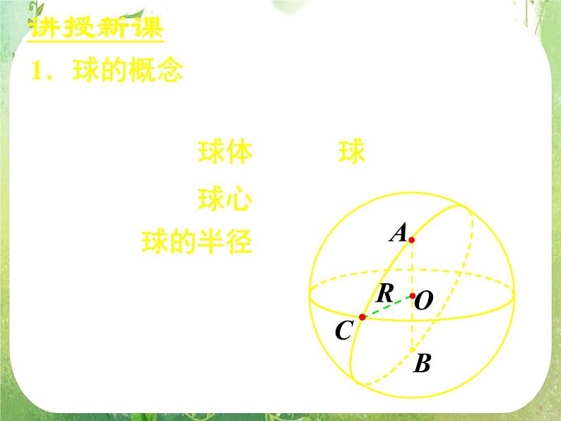 高一数学 1.3.2《球的体积和表面积》课件(新人教版A必修2)05