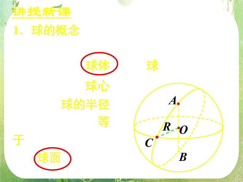 高一数学 1.3.2《球的体积和表面积》课件(新人教版A必修2)07