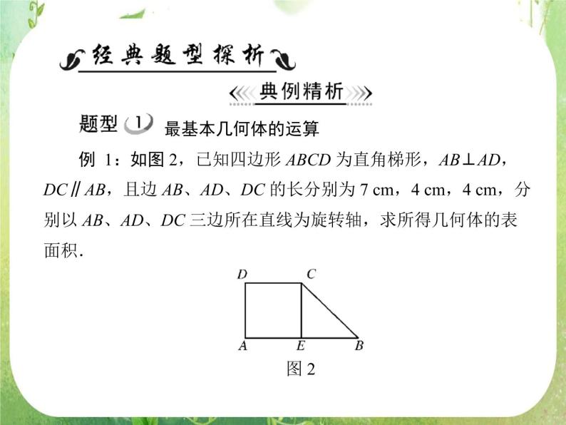 高一数学必修2人教版精品课件第1章 1.3 1.3.1《柱体、锥体、台体的表面积》07