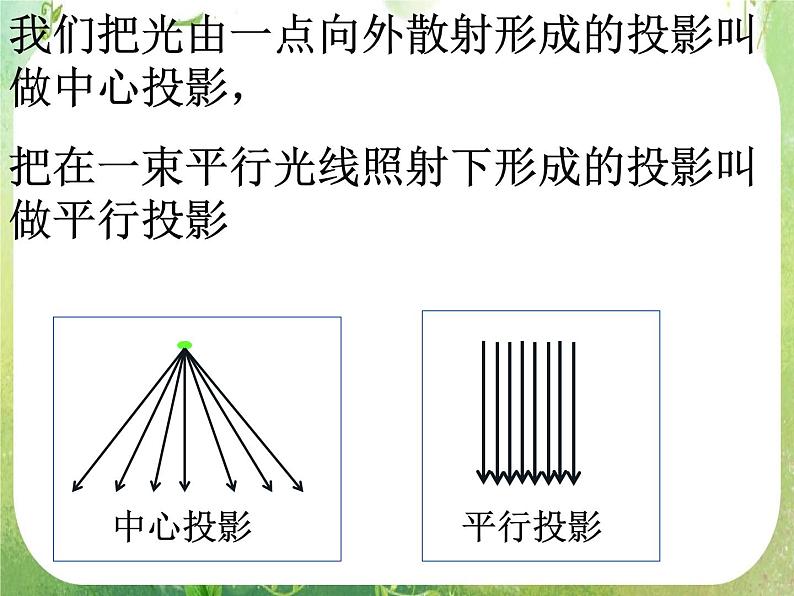 数学:1.2-1《投影与三视图》课件(新人教A版必修2)06