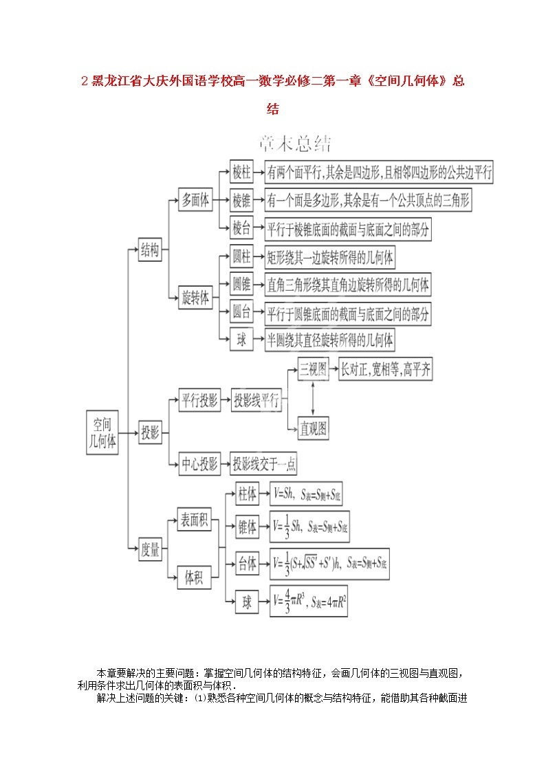 黑龙江省大庆外国语学校高中数学 第一章《空间几何体》总结 新人教A版必修2练习题01