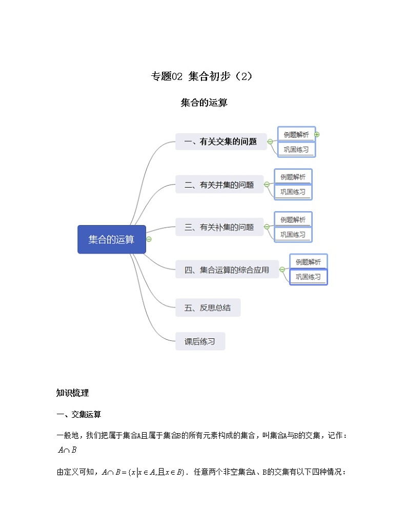 专题02 集合初步(2)集合的运算 解析版第1页
