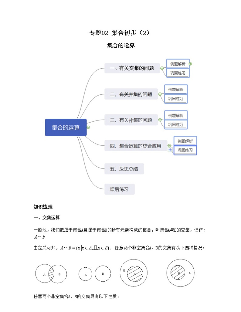 专题02 集合初步(2)集合的运算 原卷版第1页