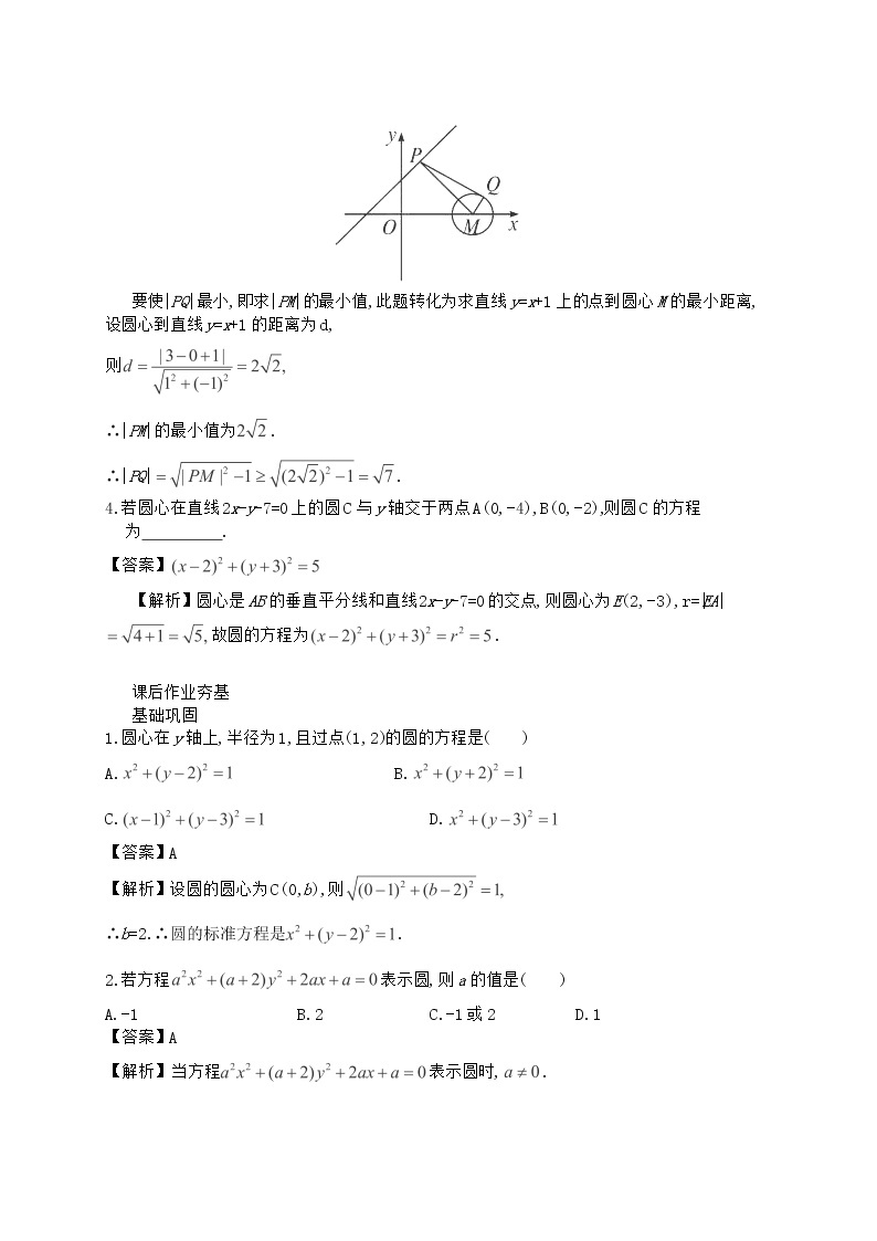 高中数学一轮复习随堂训练 第3讲 《圆的方程》人教版必修202