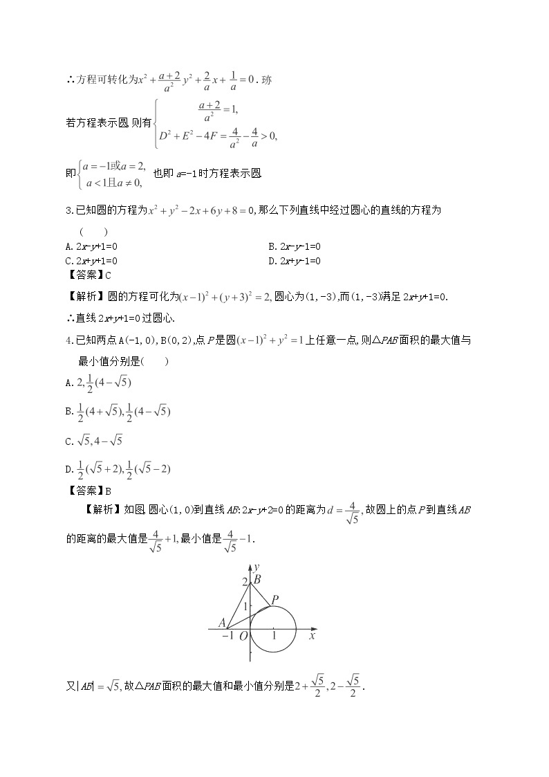 高中数学一轮复习随堂训练 第3讲 《圆的方程》人教版必修203