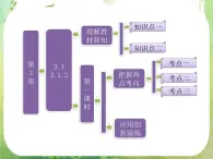 2013高一數學必修1課件教師用書：第一部分 第3章 3.1 3.1.2 第一課時 《指數函數的概念、圖象和性質》