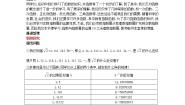 高中数学人教版新课标A必修12.1.1指数与指数幂的运算第3课时教学设计及反思