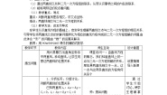 人教版新课标A必修23.3 直线的交点坐标与距离公式教学设计及反思