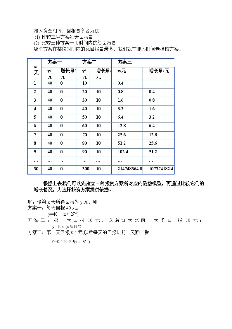 高中教案集：3.2.1几类不同增长的函数模型02