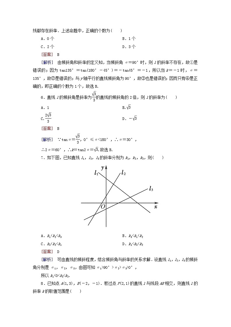 2014高一数学 3-1-1《倾斜角与斜率》能力强化提升 新人教A版必修2教案第2页