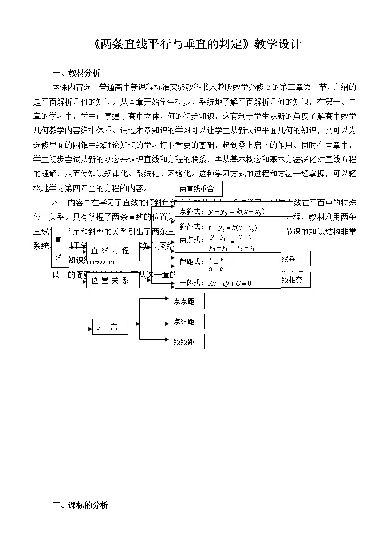 高中数学必修2：3.1　两条直线平行与垂直的判定 教案301