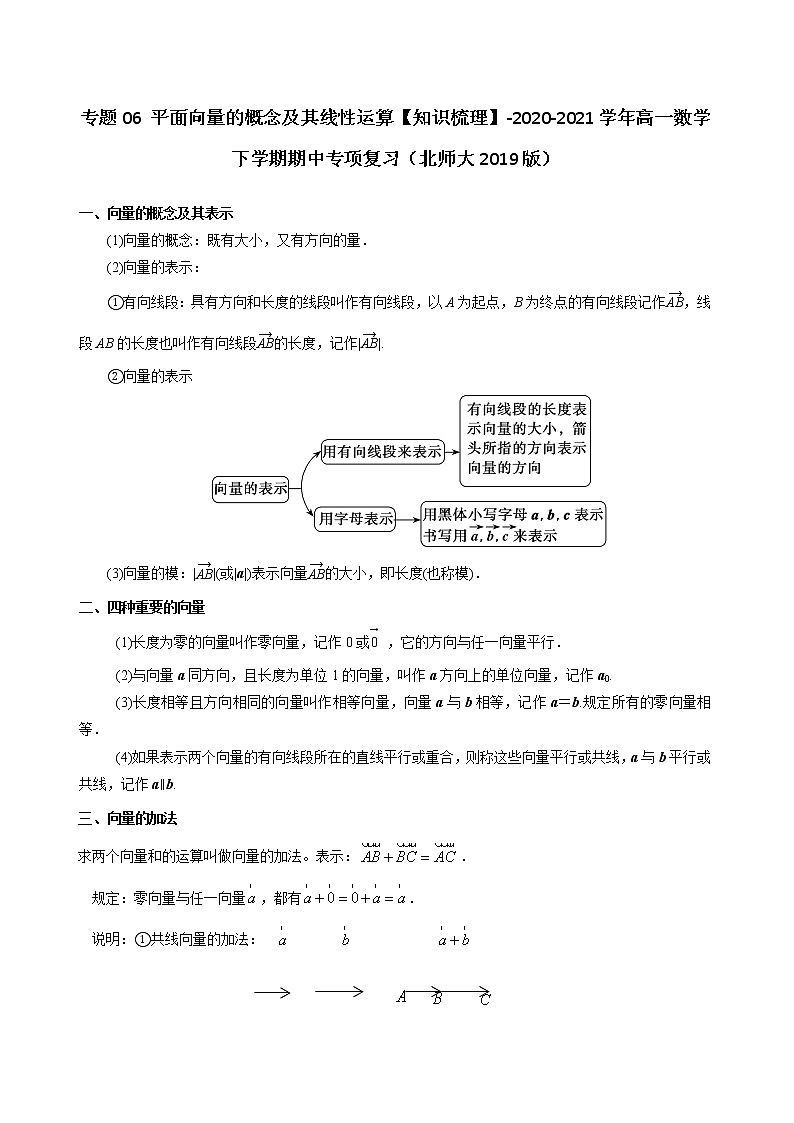 专题06 平面向量的概念及其线性运算【知识梳理】-2020-2021学年高一数学下学期期中专项复习(北师大版2019必修第二册)01