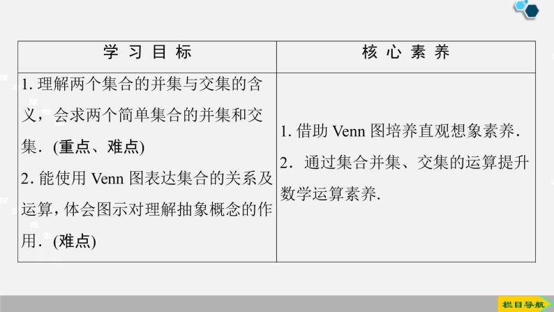 人教版高中数学第一册第1章 1.3 第1课时　并集与交集课件PPT02