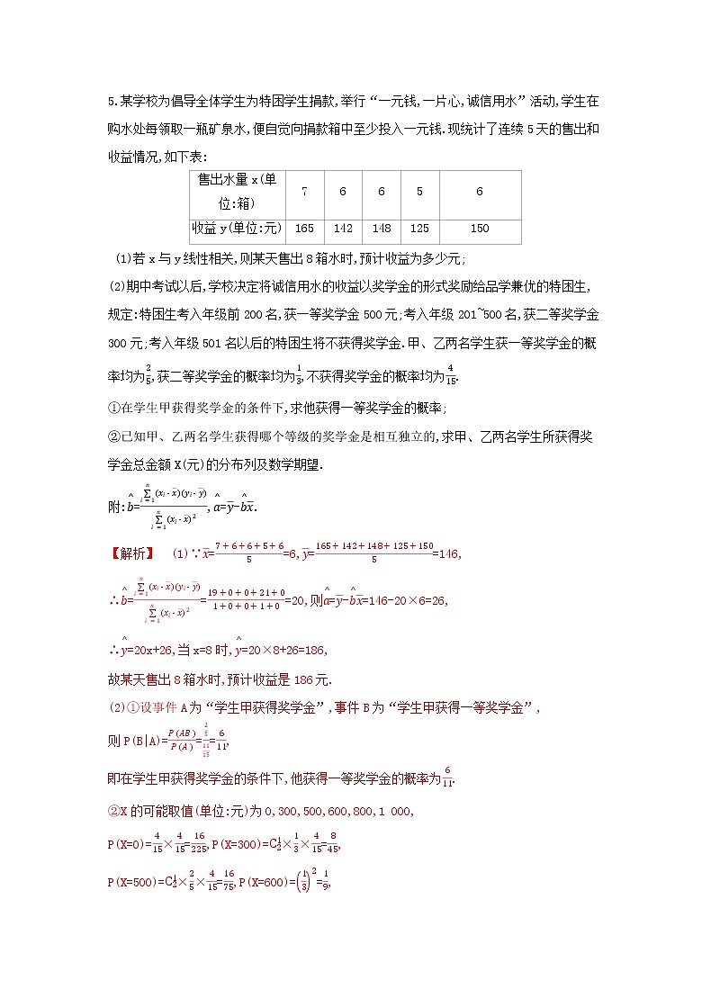 考点11.5 变量间的相关关系、统计案例(解析版)练习题02