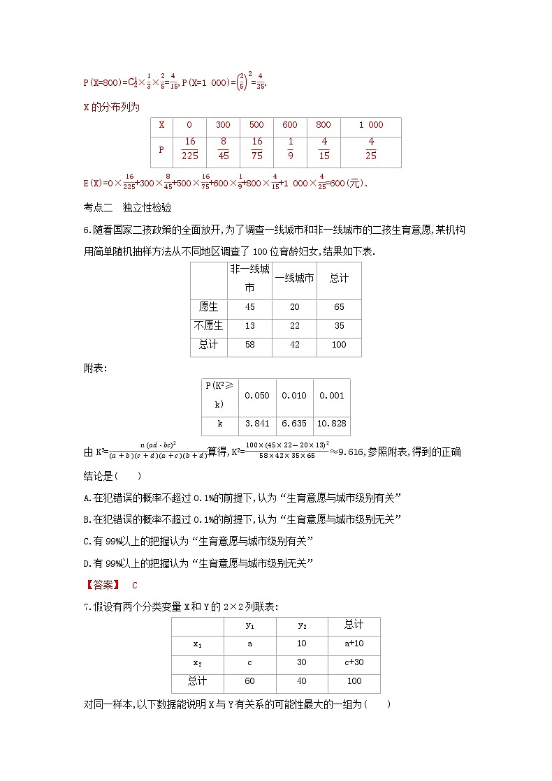 考点11.5 变量间的相关关系、统计案例(解析版)练习题03