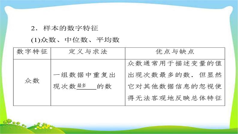 新课标版高考数学理科总复习11.2用样本估计总体完美课件PPT第7页