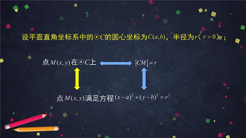 1.高二【数学(人教B版)】圆的标准方程-课件05