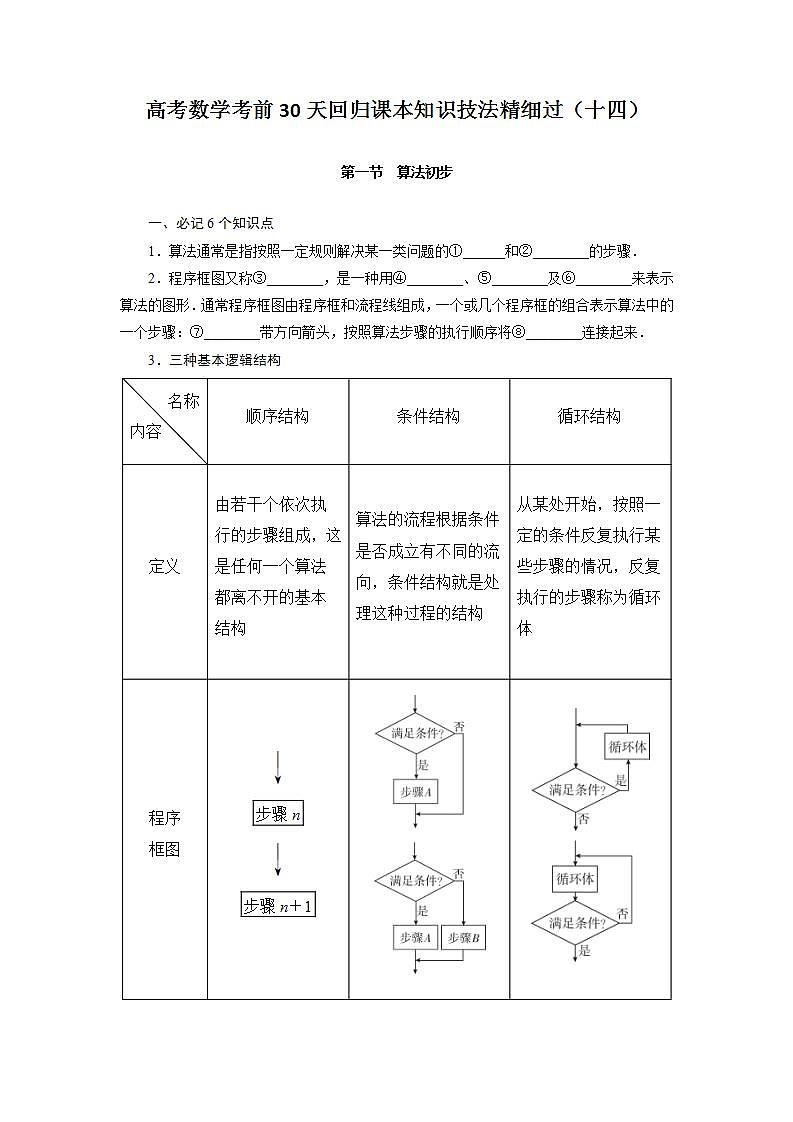 高考数学考前回归课本知识技法精细过(十四):算法初步与复数教案01